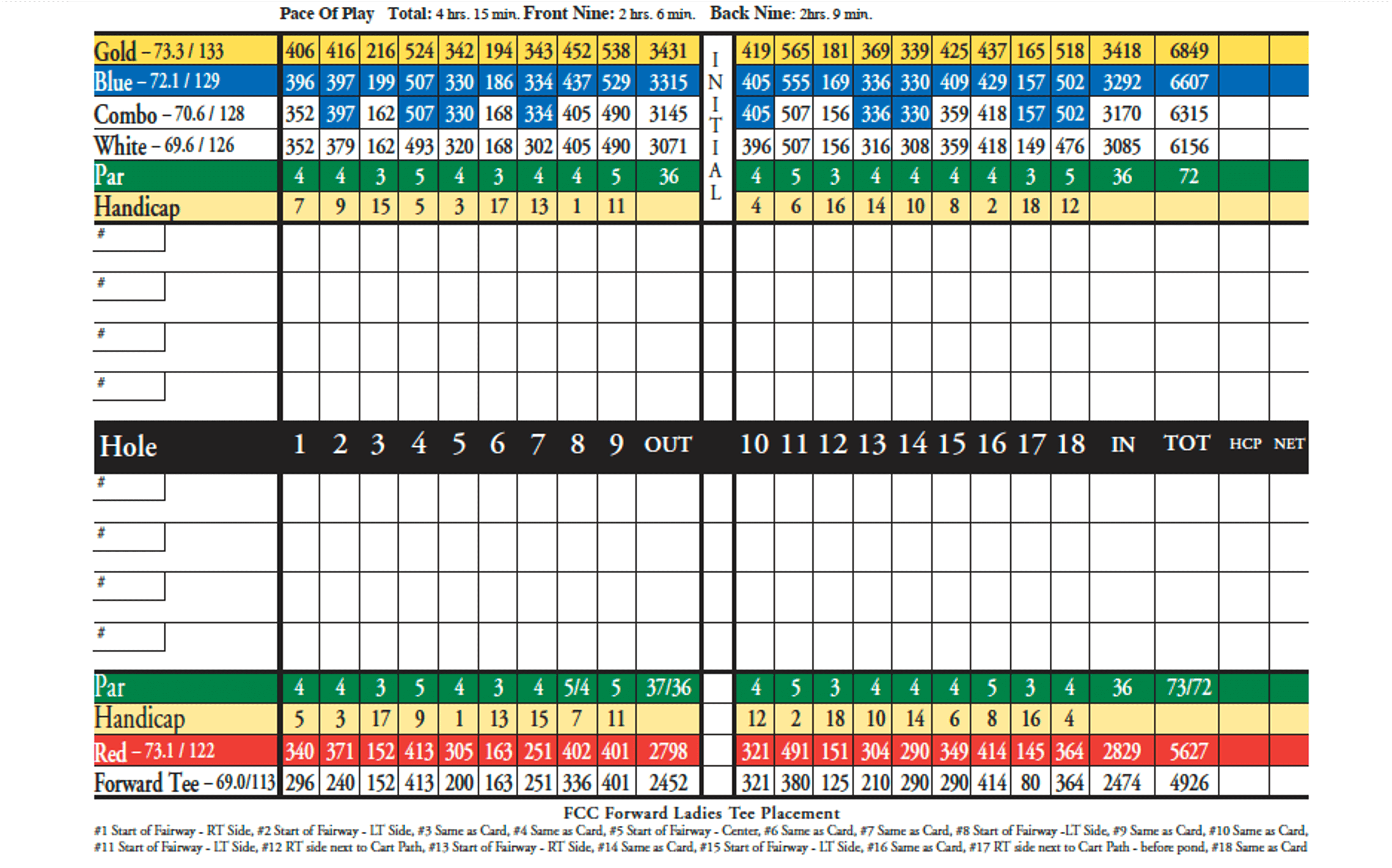 scorecard1.png